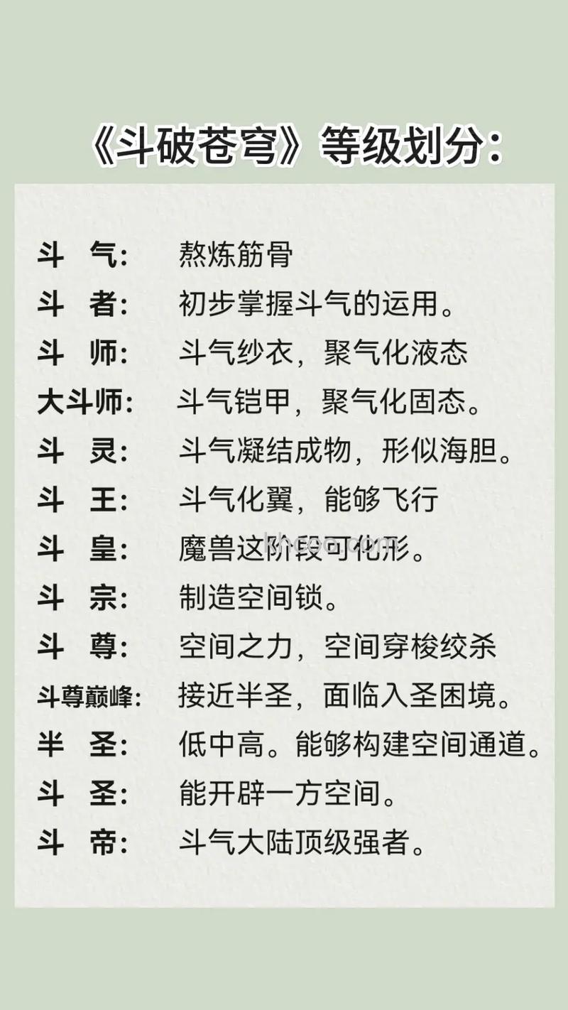 迅雷游戏中斗破苍穹伙伴品质如何区分