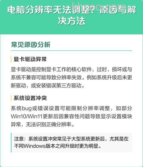 Win10分辨率无法调整怎么办 Win10分辨率无法调整解决办法