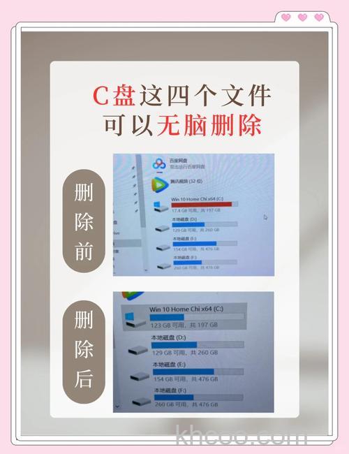 Win10怎么删除c盘下的inetpub文件夹 Win10删除c盘下的inetpub文件夹的方法