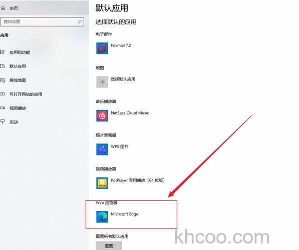 Win10怎么设置世界之窗浏览器缩放显示 Win10设置世界之窗浏览器缩放显示的方法