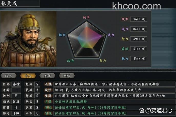 迅雷游戏中画皮2帮贡可以干什么