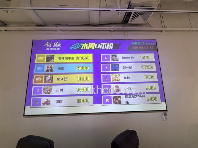 迅雷游戏中大冲锋充值成功后所有区都可以使用FC点吗