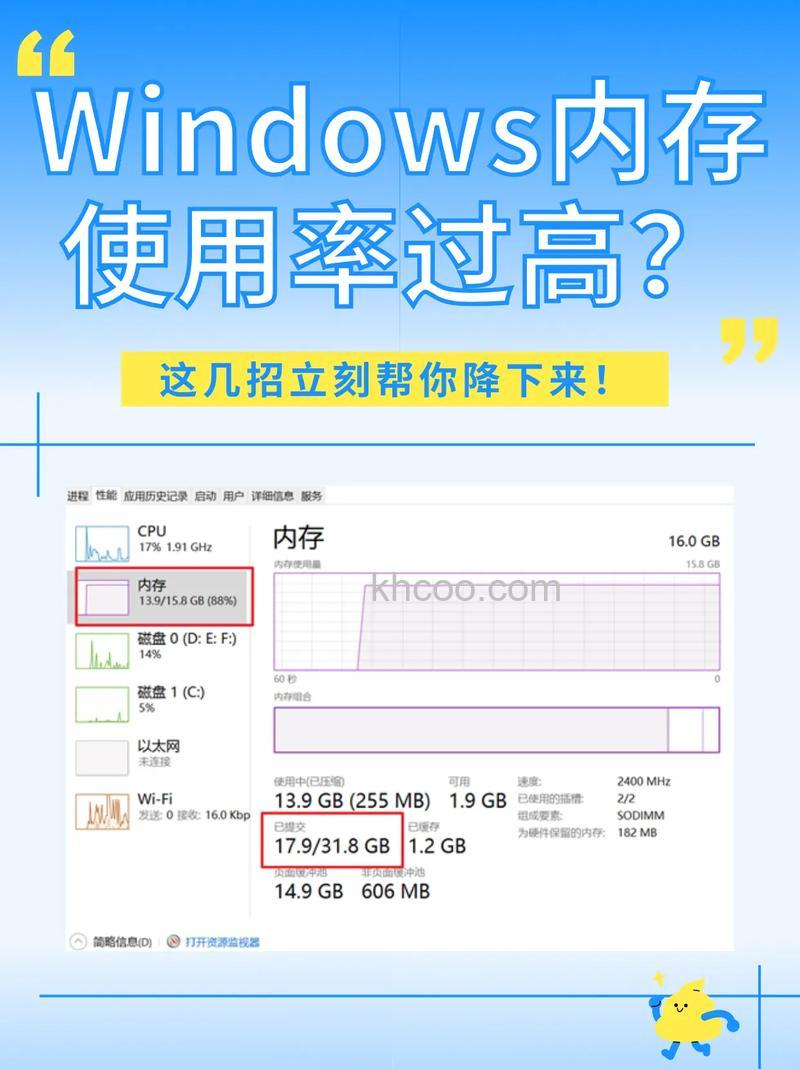 win10系统内存占用率高怎么办 win10系统内存占用率高解决方法