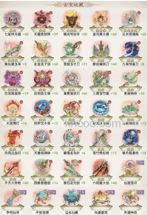 迅雷游戏中神魔仙界怎样提升仙宠的技能等级