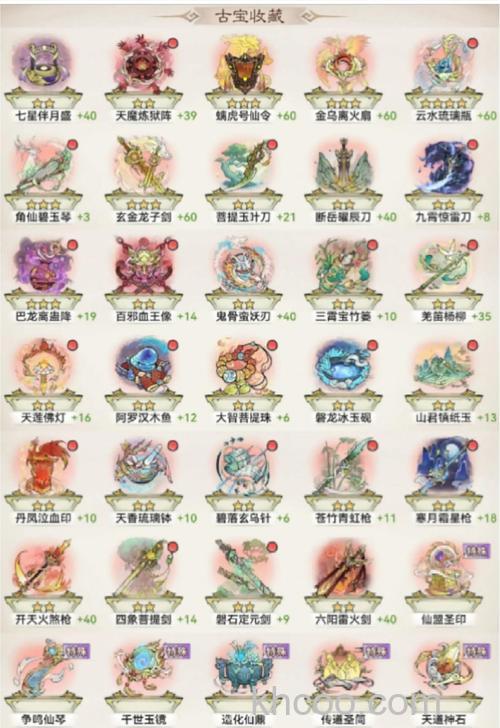 迅雷游戏中神魔仙界根骨的境界最高可以提升到多少