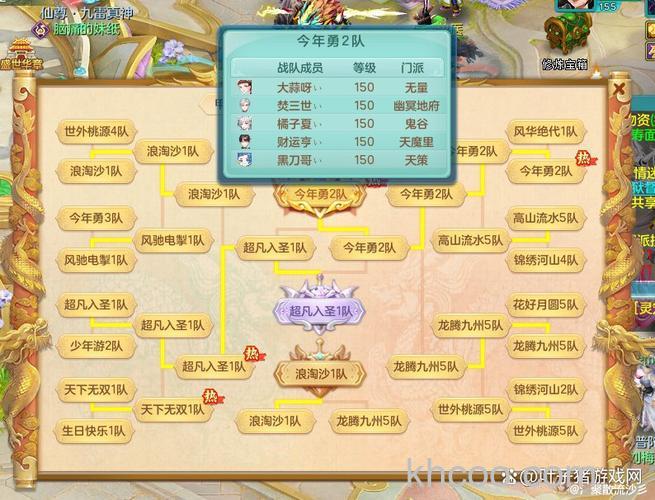 迅雷游戏中神魔仙界组队最多几人