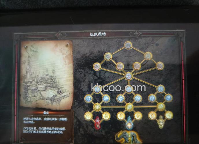 迅雷游戏中神曲魔神祭坛是否有时间和次数限制