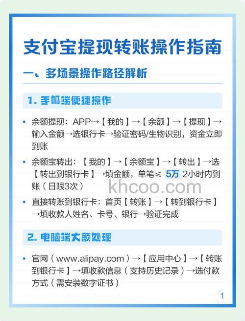 支付宝2小时到账提现如何操作