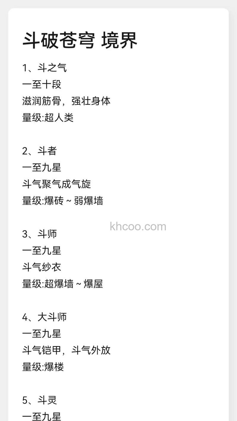 迅雷游戏中斗破苍穹升一级给多少属性点