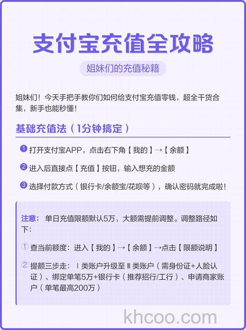给支付宝账户充值有哪几种方式