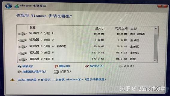win10电脑字体重影怎么回事 win10电脑字体重影原因