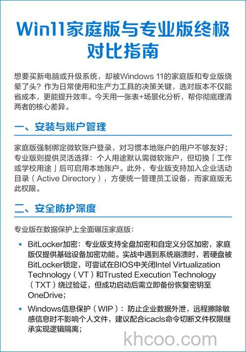 win11企业版和家庭版有什么区别 win11企业版和家庭版区别【详解】