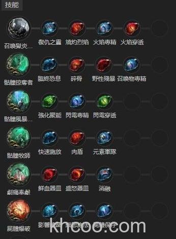 迅雷游戏中画皮2装备升级材料怎么获得