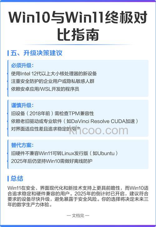 win11和win10哪个系统好用 win11和win10对比介绍【详解】