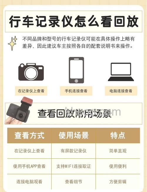 快车“基本设置”如何监视设置