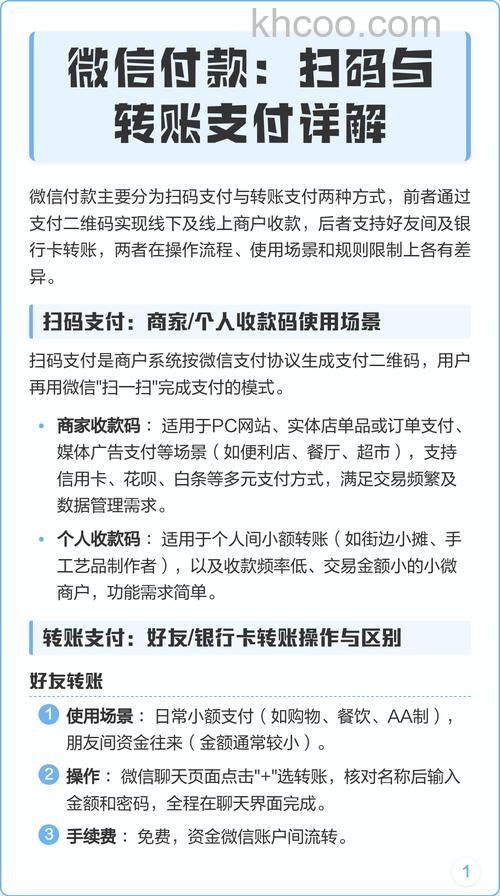 微信扫码付款能查到付款人信息吗 微信扫码收款支持查付款人信息吗【详解】