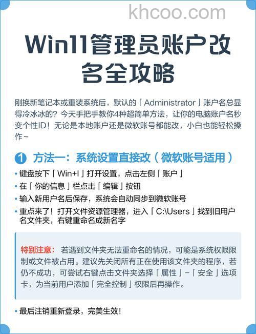 win11怎么更改管理员账户名 win11更改管理员账户名方法【详解】
