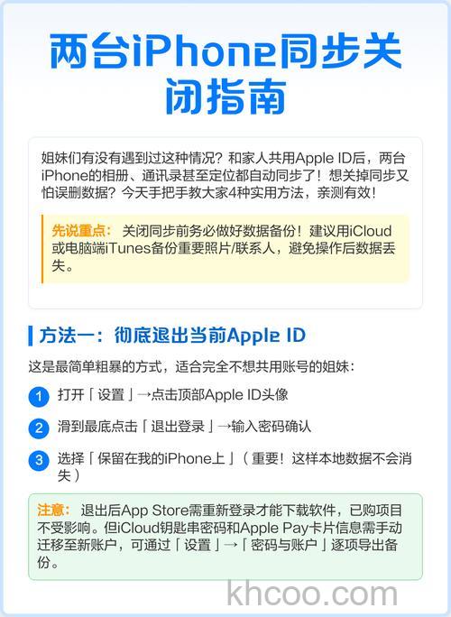 iTunes同步时如何不丢失程序和文件