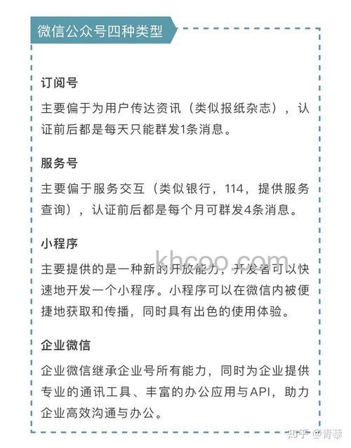 微信公众号怎么开通 微信公众号开通方法【步骤详解】