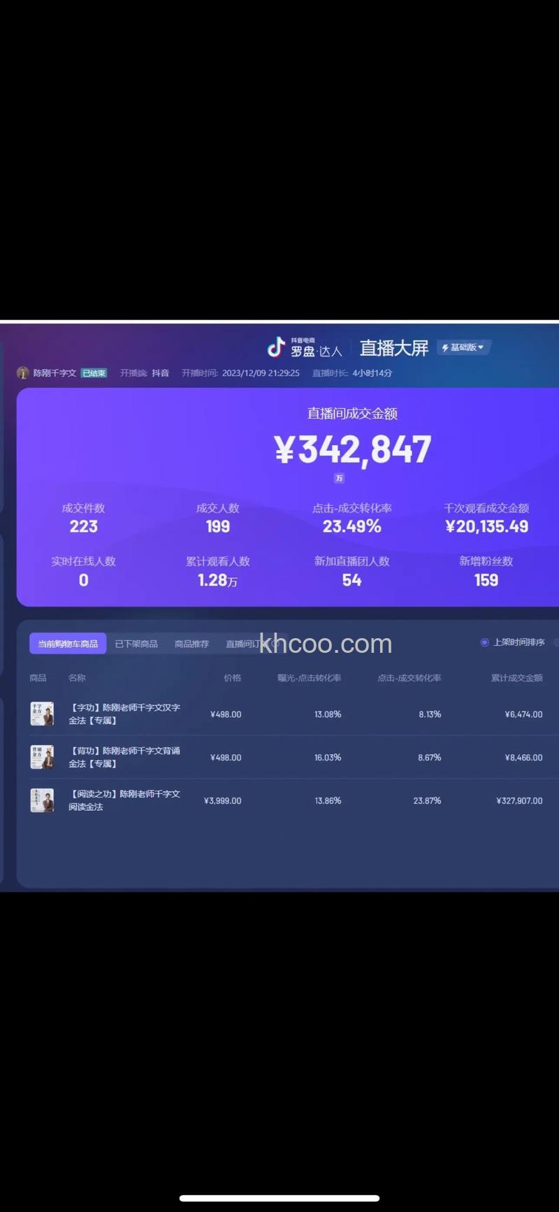 酷盘用户可以获得多少空间