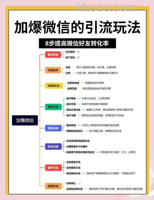 微信如何加好友 微信加好友教程【详解】