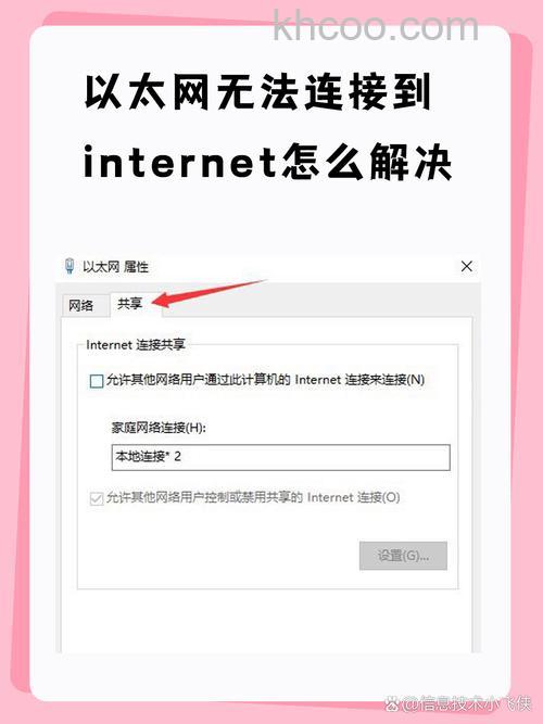 win10没有wifi只有以太网怎么办 win10没有wifi只有以太网解决方法【详解】