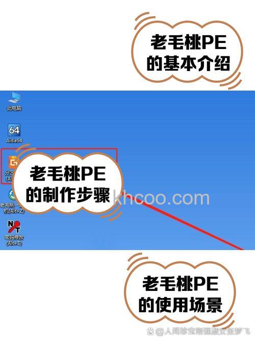 老毛桃winpe如何安全打开