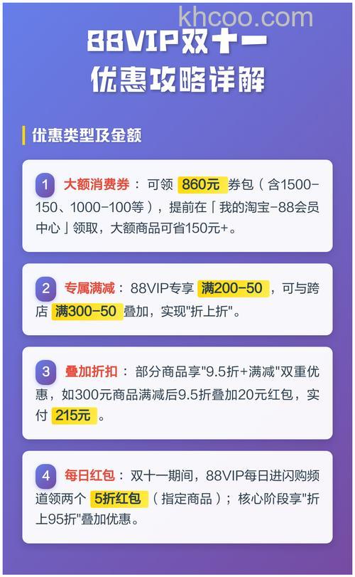 双十一88vip大额消费券能买苹果手机吗【详解】
