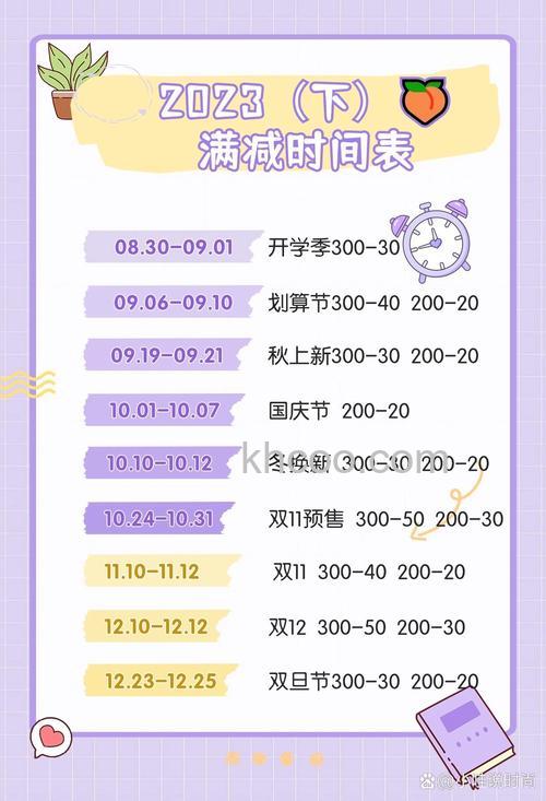 2023淘宝双11满减活动哪天结束 2023淘宝双11满减活动结束时间介绍【详解】