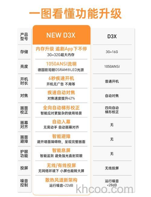 win10x更新了什么 win10x更新内容【详解】