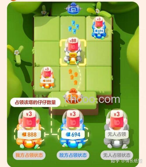 淘宝2023幻想岛总动员活动升级方法【详解】