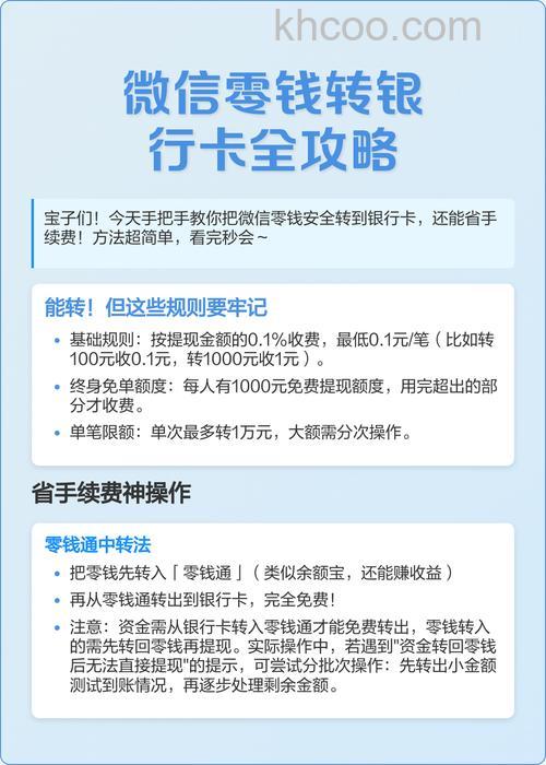 微信零钱转银行卡手续费如何收 微信零钱转银行卡手续费收取方法【详解】