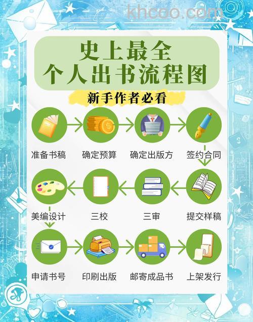 微信读书怎么换头像 微信读书换头像方法【详解】