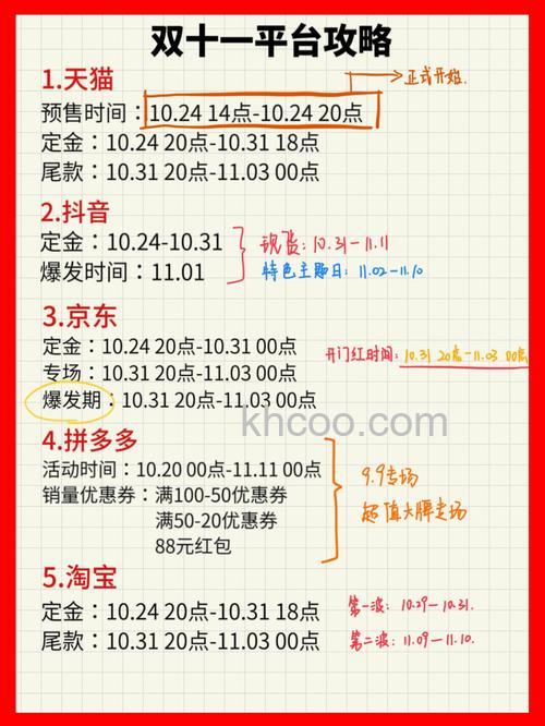 2023拼多多双十一活动什么时候开始 拼多多双十一活动开始时间介绍【详解】