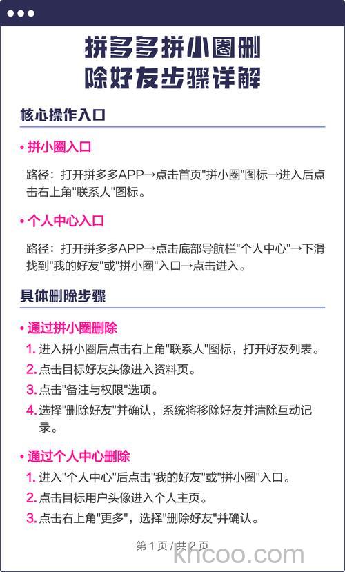 拼多多果园怎么删除好友 拼多多果园删除好友的步骤【详解】