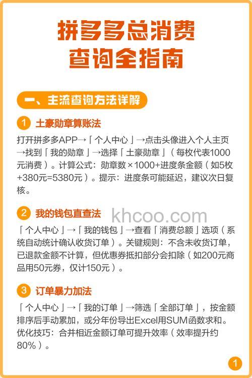 拼多多怎么查看总消费 拼多多查看总消费方法【详解】