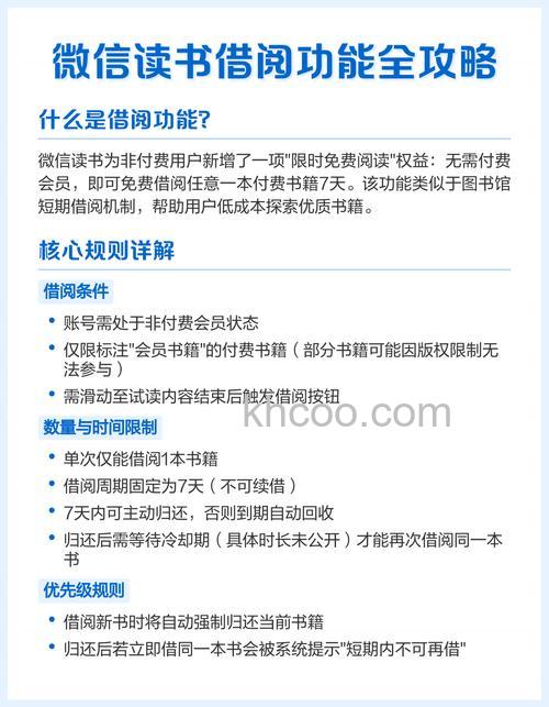 微信读书怎么使用 微信读书教程【详解】