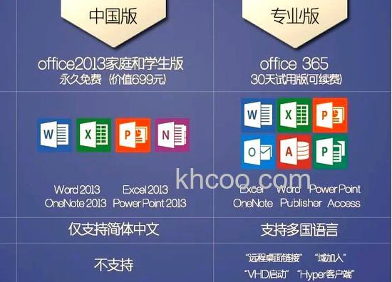 win10home和pro区别有哪些 win10home和pro区别介绍【详解】