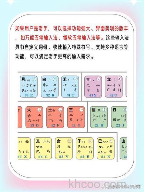 QQ五笔输入法非86版本编码的词库如何导入