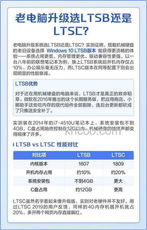 win10ltsb和ltsc有什么区别 win10ltsb和ltsc区别【详解】