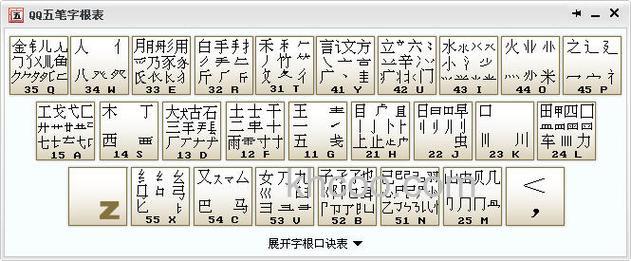 QQ五笔输入法是什么