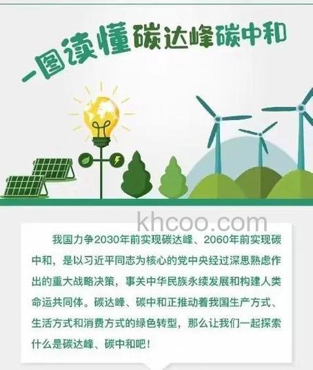 微信碳中和问答在哪里 微信碳中和问答位置【详解】