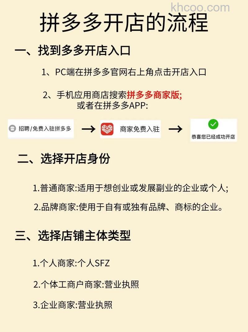 拼多多怎么开店 商家入驻拼多多教程【详解】