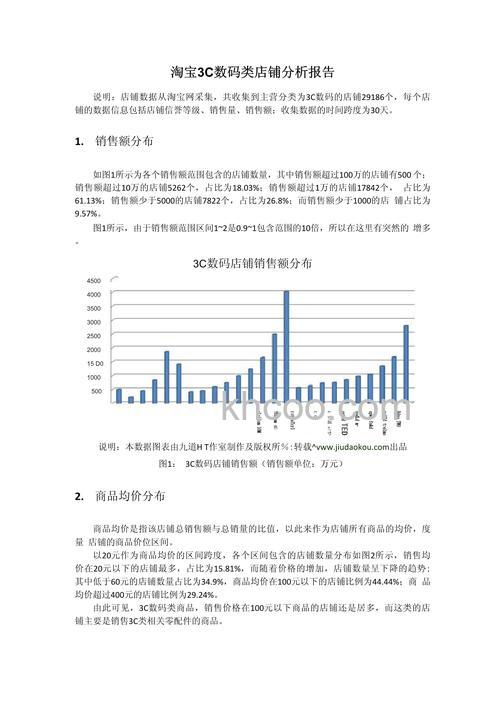 淘宝如何查看购物分析报告 淘宝查看购物分析报告教程【详解】