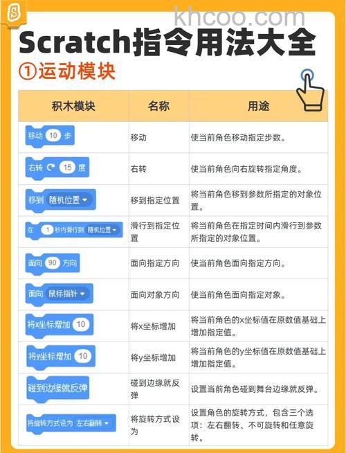 win10家庭版适合编程吗 win10家庭版是否适合编程【详解】