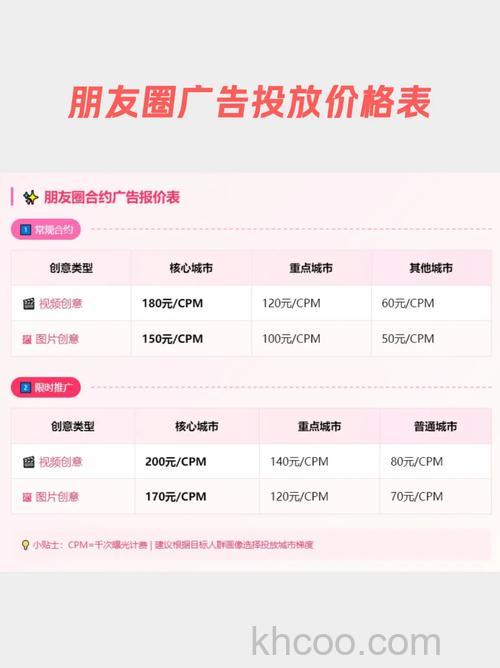 微信发图片收费吗【详解】