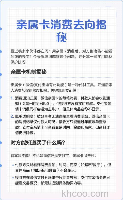 微信亲属卡消费对方知道吗【详解】