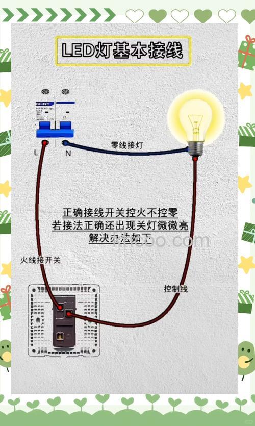win10家庭版关机后电源指示灯还亮怎么办 win10家庭版关机后电源指示灯还亮解决方法【详解】