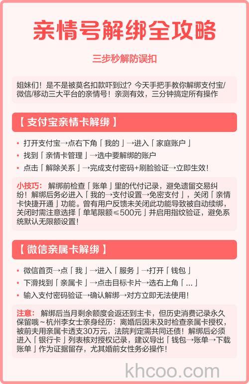 微信亲属卡解绑后钱退回到哪里【详解】