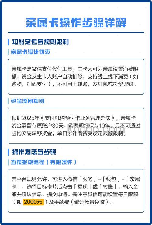 微信亲属卡如何弄 微信亲属卡操作方法【步骤】